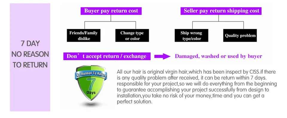 13x4 13x6 Full HD Lace Front Human Hair Wigs Straight 360 Transparent Lace Frontal Wigs Pre Plucked 5x5 Pre-Cut Lace Closure Wig