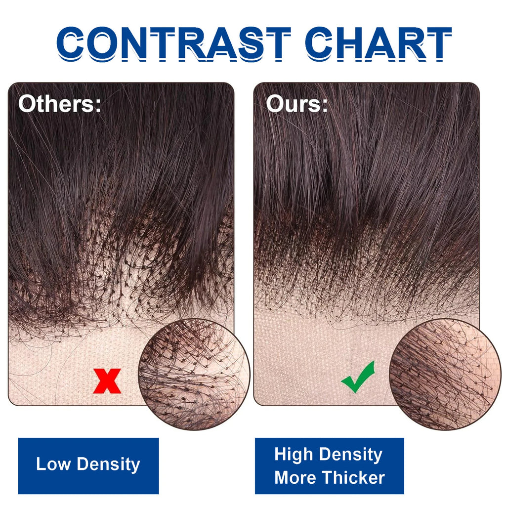 13x4 Short Bob Wigs Virgin Human Hair Jerry Curly Short Bob Wigs 250% Density Loose Deep Wave 4x4 Lace Frontal Wigs For Women