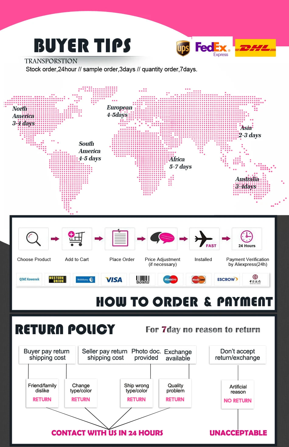 12A Raw Donor Human Hair Wigs 13x4 HD Lace Frontal 250% Density Unprocessed Vietnamese Double Drown Bouncy Wave Lace Frontal Wig