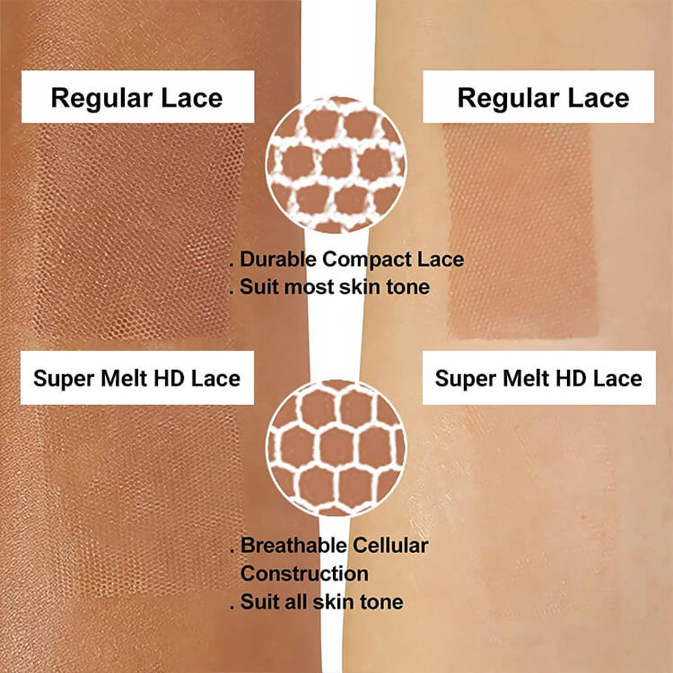 13x4 13x6 Full HD Lace Front Human Hair Wigs Straight 360 Transparent Lace Frontal Wigs Pre Plucked 5x5 Pre-Cut Lace Closure Wig