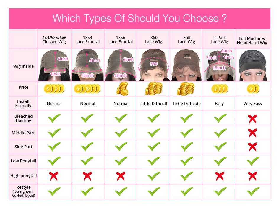 360 Full Invisi Strap Drawstring Sung HD Lace 30 Inch Human Hair Wigs 250% Density Water Kinky Curly Pre Plucked Glueless Black